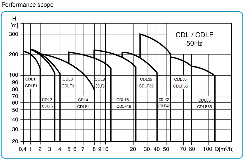 Recruitment Consulting Training