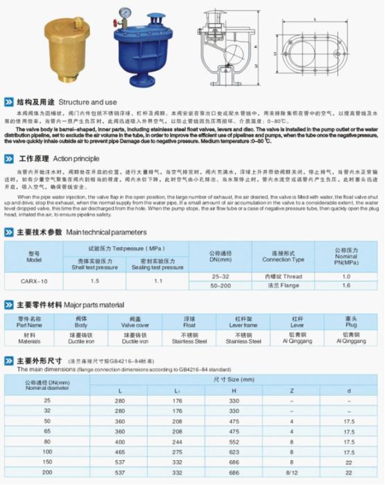 Recruitment Consulting Training