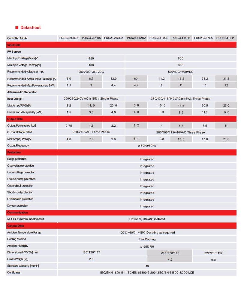 Solar Pumping System